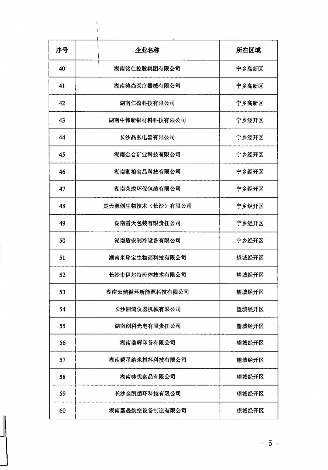 關于公布長沙市第十一批智能制造試點企業名單的通知_頁面_5.jpg